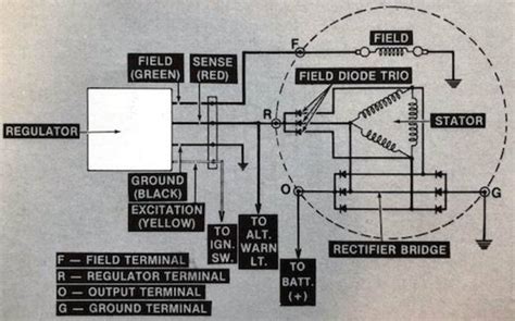 Msd hvc 6600 wiring diagram. Ford 6700 Wiring Diagram - Wiring Diagram