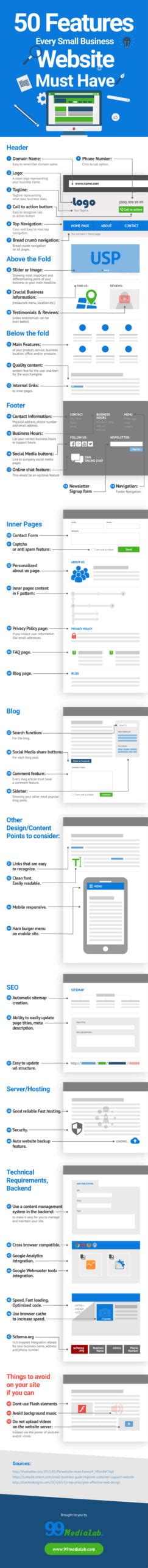 50 Features Small Business Websites Must Have Infographic Guaranteedseo