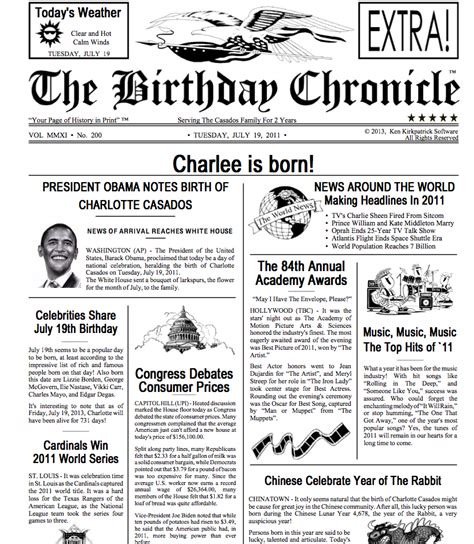 Free Printable Birthday Newspaper News From The Day You Were Born