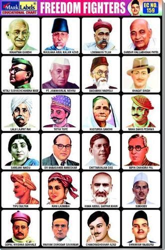 The Best All Freedom Fighters Of India Images