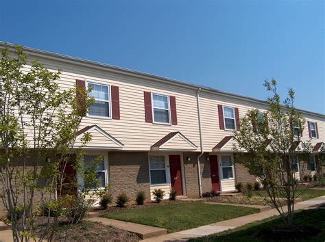 Village South Townhomes For Rent In Richmond Va