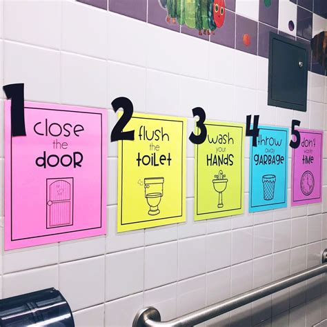 Bathroom Signs Bathroom Signs Classroom Bathroom School Bathroom