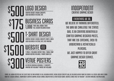 Indopendent Creative Graphic Design Price List