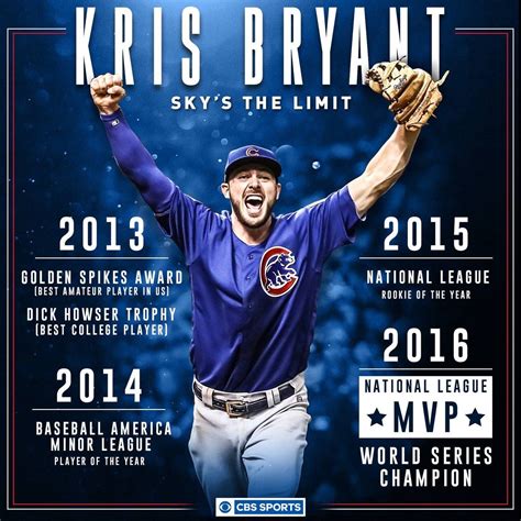 Chicago Cubs Kris Bryant Cubs Players Chicago Cubs World Series