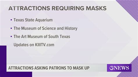 Mask Mandate Business Capacity Limits Lifted In Texas Here Is Where