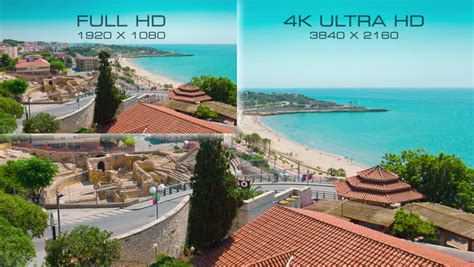 Compare New Digital Video Standard 4k Ultra Hd Vs Full Hd