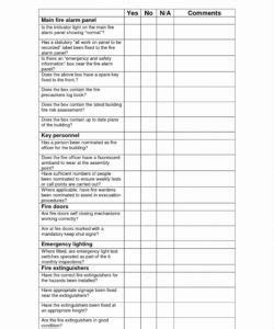Download a free home inspection checklist template for excel or a printable home inspection form in pdf format. Workplace Safety Inspection Checklist Template