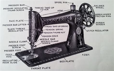 Still Stitching Vintage Sewing Machines Diagram Vintage Sewing