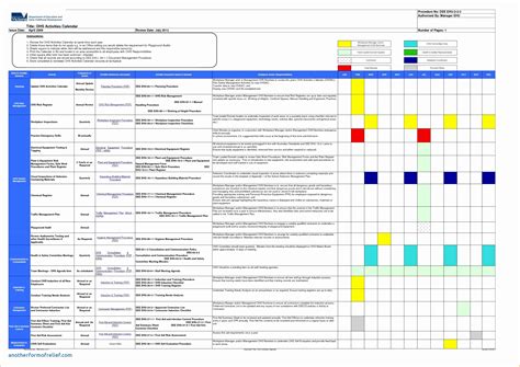 A statement furnished by contractor allocating portions. Aia Schedule Of Values Spreadsheet Google Spreadshee aia ...