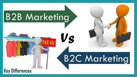 B2b Vs B2c Marketing Difference Between Them With Definition