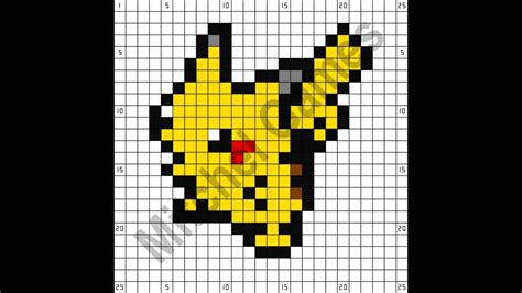 The only difference is the coloring; Minecraft - Pokémon - Pikachu (25x25 Pixel) (Template ...