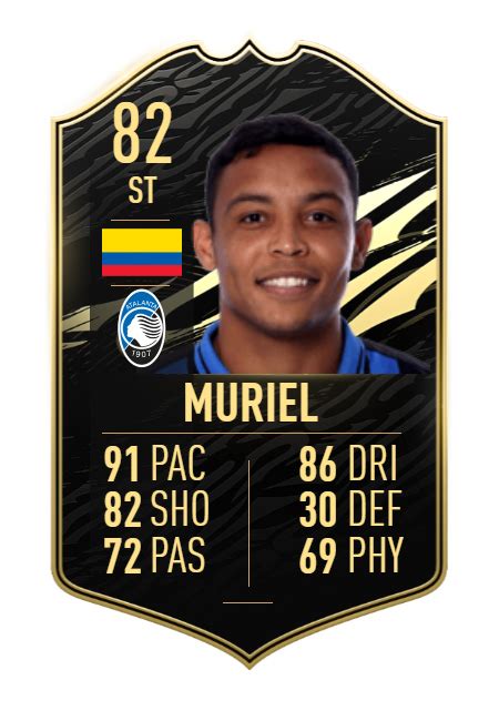 Born 16 april 1991) is a colombian professional footballer who plays as a forward for italian club atalanta and the colombian national team. FIFA 21 - Estas son nuestras predicciones para el Equipo ...