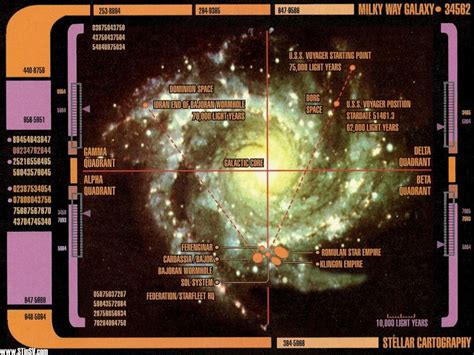 The 4 Quadrants Of The Galaxy Star Trek Cast Star Trek Voyager Delta