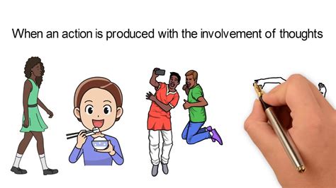 How To Make Whiteboard Animation Video Reflex And Voluntary Action