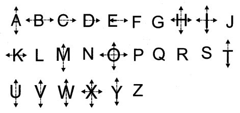 What letters of the english alphabet have reflectional symmetry (i.e., symmetry related to mirror reflection) about. Symmetry Class-8 RS Aggarwal ICSE Maths Goyal Brothers - ICSEHELP