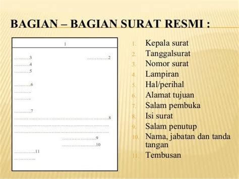 Apakah sahabat ibi pernah membuat atau Contoh Surat Resmi Dalam Bahasa Inggris Beserta ...