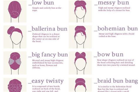 22 Cheat Sheets That Will Make Every Day A Good Hair Day Fashion