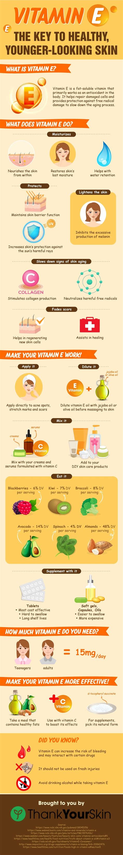Maybe you would like to learn more about one of these? Benefits of Vitamin E Oil, Capsules, Cream for Skin, - For ...
