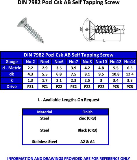 Self Tapping Screw Suggested Hole Sizes And Conversion Chart Vlrengbr