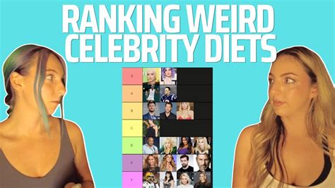 Dietitians Ranking 20 Celebrity Diets From Best To Worst Ft Kaley Birge Youtube