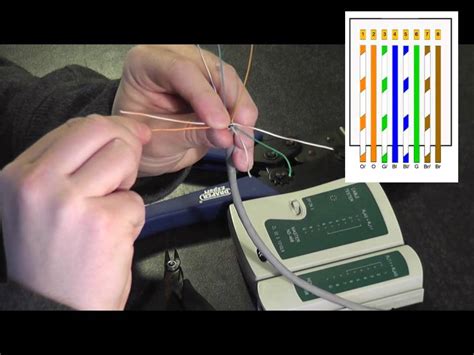 Rj connector comes with eight pins which indicate it can house eight wires inside. How to wire a RJ45 Plug onto Cat5 Cable (HD) - YouTube