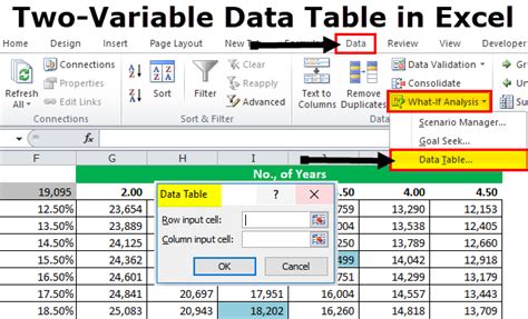 Create Two Variable Data Table In Excel Step By Step Examples