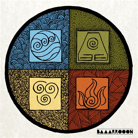 Avatar Elements Baaarrooon