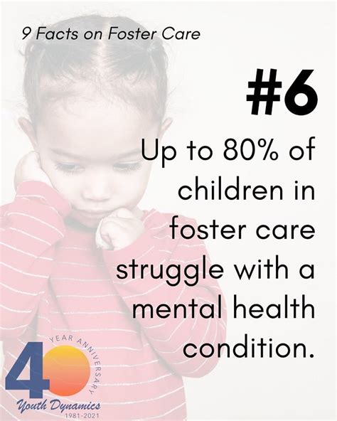 9 Heartbreaking Facts On Foster Care Youth Dynamics Mental Health