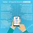 Infographic Twitter  A Powerful Tool For Education Discover ELearning