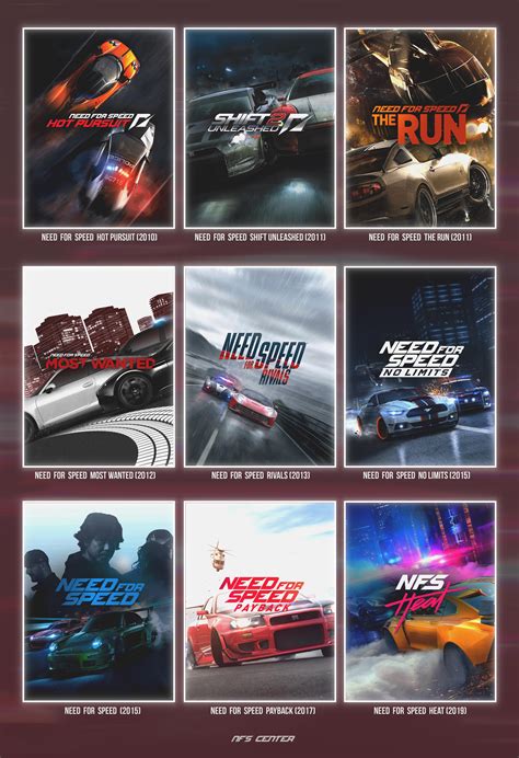 All 9 Need For Speed Games From The Past Decade Rneedforspeed