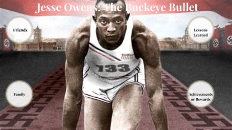 Jesse Owens Presentation By Aidan Bell