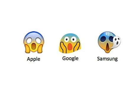9 Emojis That Look Completely Different On Other Phones