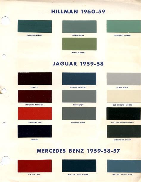 Jaguar Mk2 Paint Colour Chart Paint Charts Paint Color Chart Colour