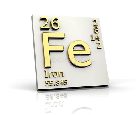 Iron Form Periodic Table Of Elements Stock Illustration Image 7067932