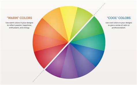 Learn The Basics Of Color Theory To Know What Looks Good Color