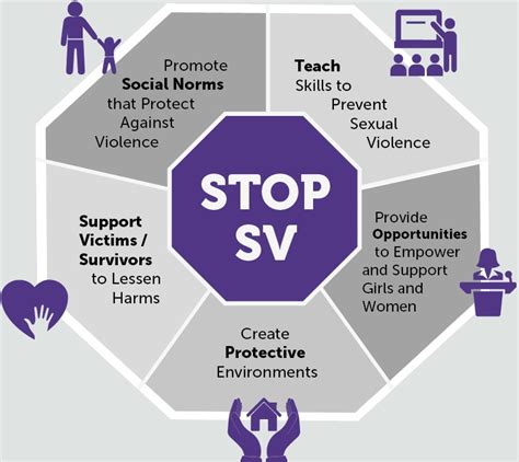 3 tips for covering sexual violence with compassion poynter