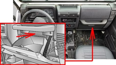 Cavity ampere rating a description 1 15 horn relay, power sunroof relay, power window relay 2 10 rear fog lights (export only) 3 20 cigar lighter 4 10 headlight … Fuse Box Diagram Jeep Wrangler (TJ; 1997-2006)