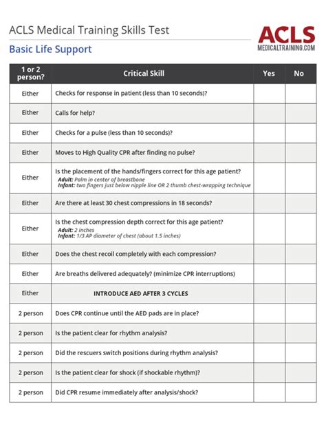 Acls Medical Training Skills Test Checklist For Basic Life Support