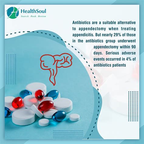 Antibiotics For Appendicitis Healthsoul