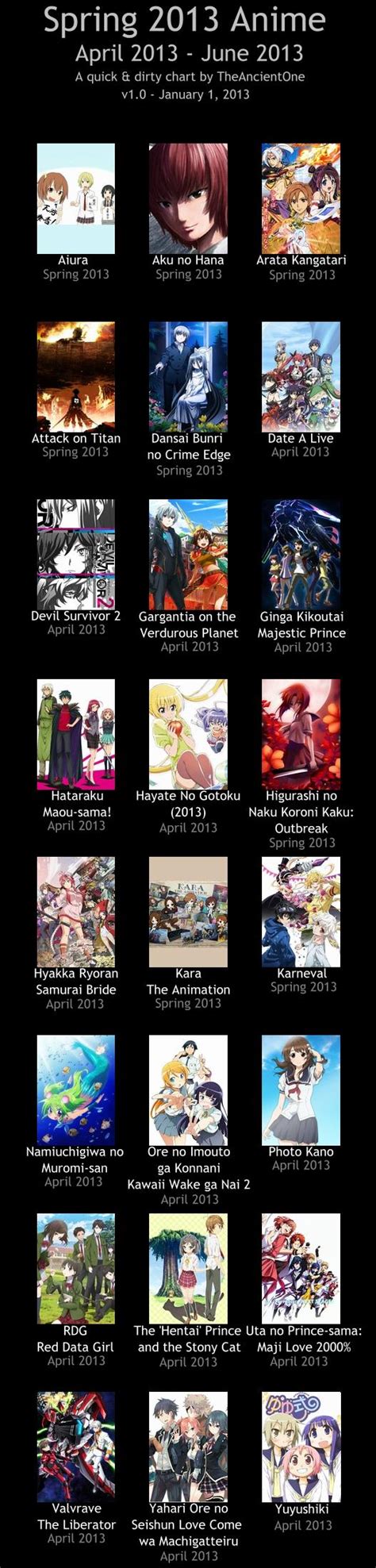 Spring Anime Chart V Theancientone Otaku Tale