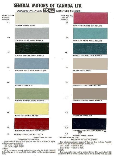 Chevrolet Paint Code By Vin Number Architectural Design Ideas