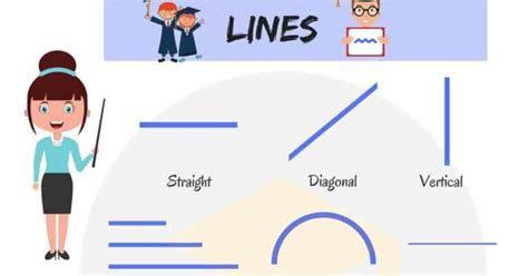 Geometric Lines Names In English With Pictures • 7esl