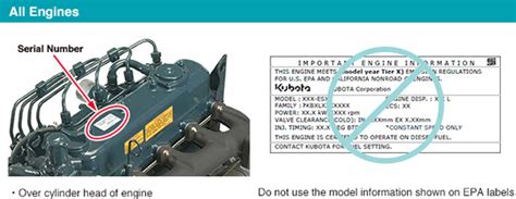 Where To Find And How To Read Your Kubota Engine Serial Number Kubota