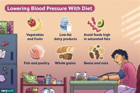 How To Reduce High Blood Pressure Immediately Online Collection Save
