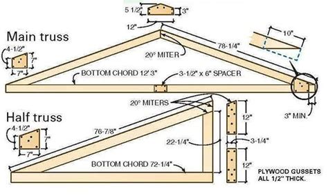 6×6 Shed Plans And Blueprints For Building A Hip Roof Tool Shed