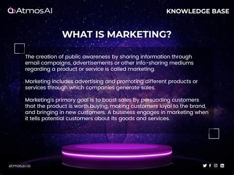 What Is Marketing Ratmosaiknowledgebase