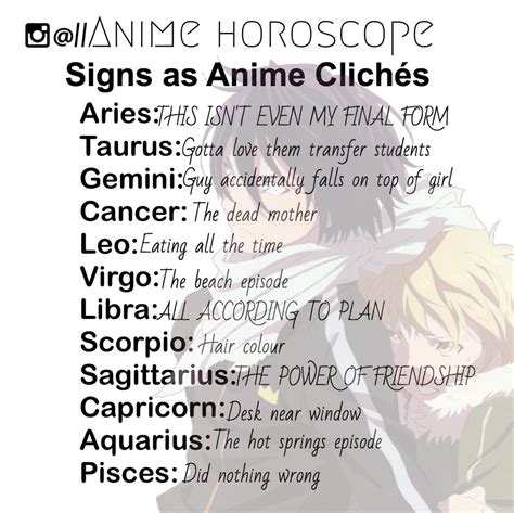 Anime Horoscope