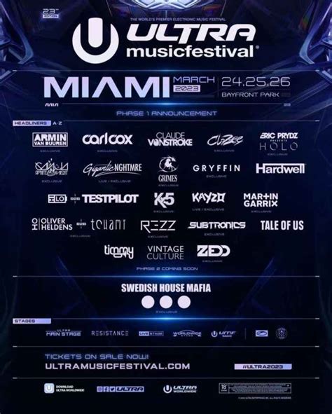 Ultra Music Festival 2023 Reveals Phase 1 Lineup