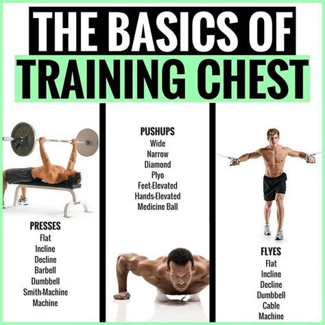 Superset Chest Workout The Best 5 Supersets To Build A Bigger Chest