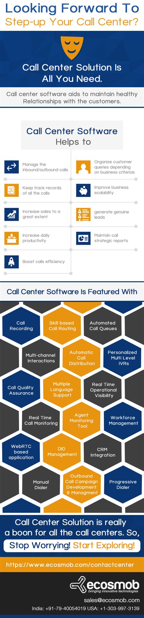 Manage Your Call Center More Efficiently And Increase Customer